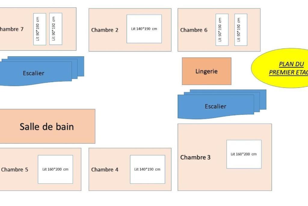 Ferme De Chenezeau - 15 Personnes , 7 Chambres Gérardmer Extérieur photo